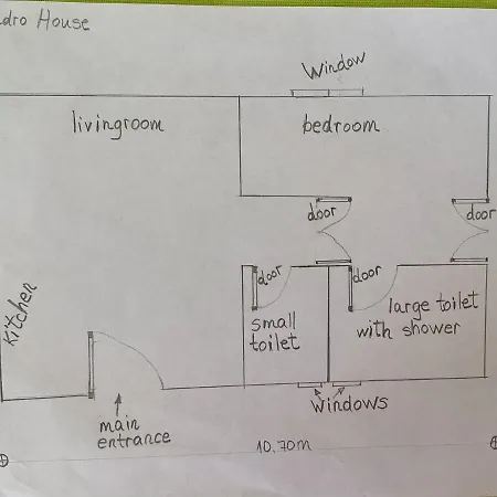 Landro House Casa vacanze